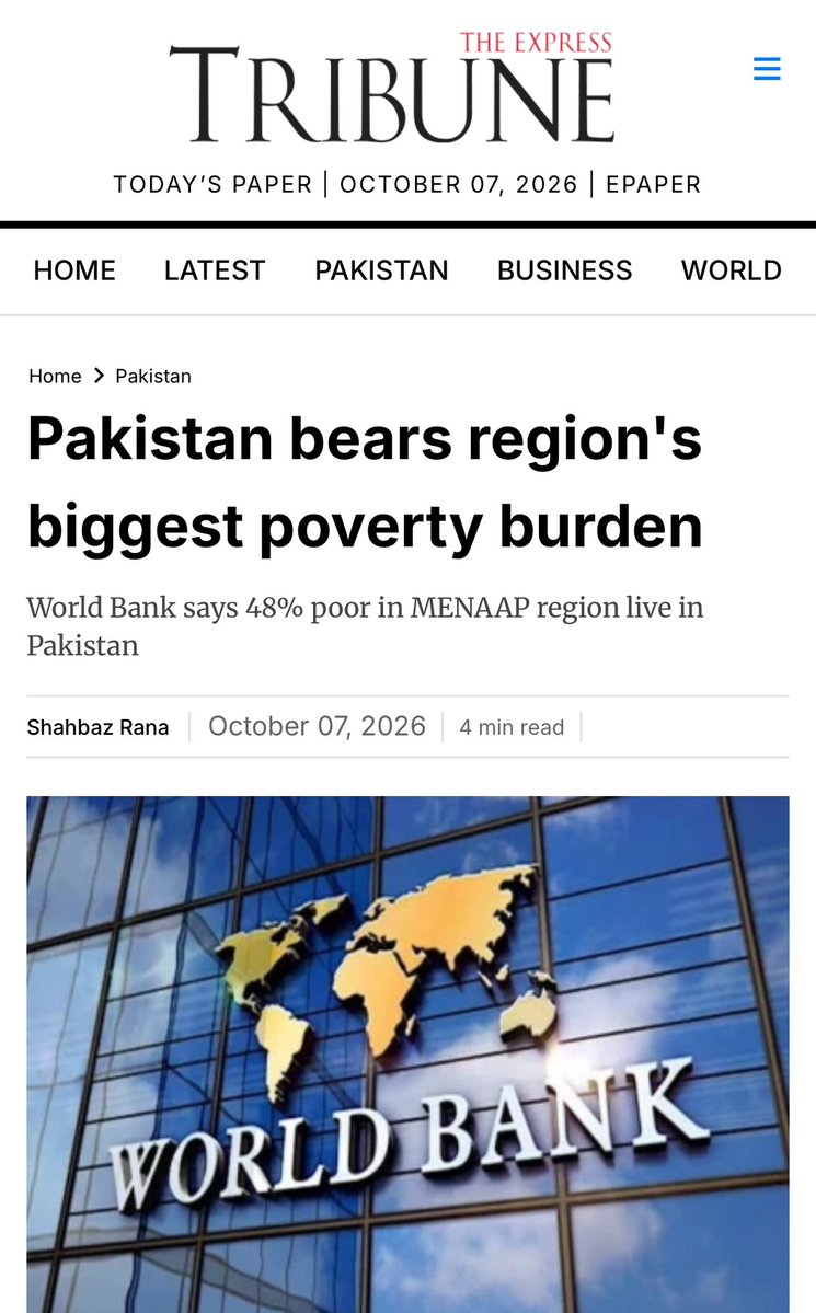 PTIOfficialUSA's tweet photo. While the suffering of ordinary Pakistanis is evident by images out of the country, the official data by the @WorldBankGroup is even more alarming. 

The World Bank has said in a recent report that nearly half of the Middle East and North African region's poor people earning less than $3 a day live in Pakistan and poverty in the country increased. Pakistan is now among countries like Yemen and Syria, which have been through or are in a prolonged civil war. 

The Dacoit and Duffer Alliance is solely focused on prolonging its illegitimate rule while its policies are proving disastrous for our people.

#DDA