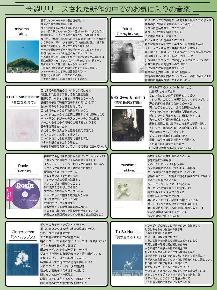 jinmusic0114's tweet photo. 本日リリースされた国内の新譜と
それ以外に最近のリリースも合わせて
聴いてきた中で個人的に好きだった音楽

miyama
fulusu
OFFICE DESTRUCTION GIRL
BHS Svve &amp; hirihiri
Doxie
musbime
Gingersamm
To Be Honest

online bank

vq
あたまたんさん
ニ兆円
Sadamori Kouki
テンキアメ
haikarahakuti https://t.co/0mfWftYq8E