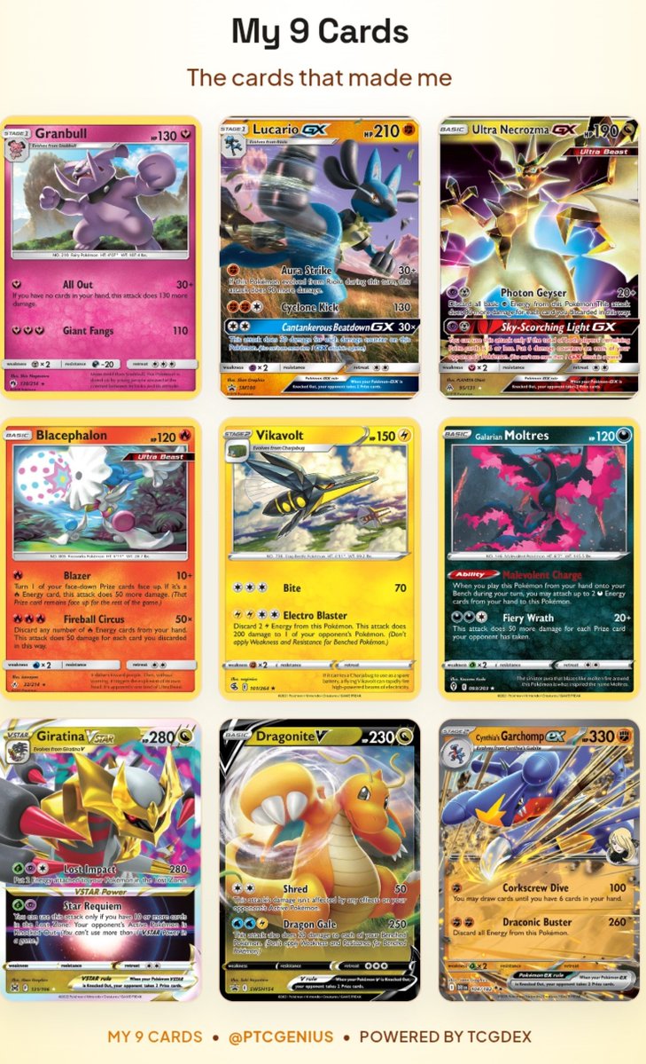 negi__pokeca's tweet photo. 1最初に使った
2初めてのトレリで優勝
3初めての大型大会使った
4ジムバでブイブイ言わせてた
5シティ初トナメ
6ミュウに親◯された
7CL初Day2
8Limitlessでブイブイ言わせてた
9シティ初優勝 https://t.co/acTRcrfua3