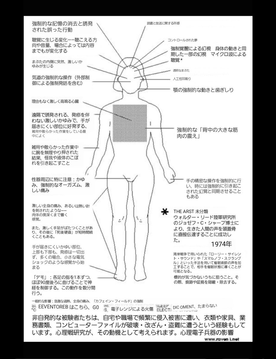 AcZ0t's tweet photo. 被害者ではない 一般人が  #V2K ( #ボイス・テゥ・スカル)フレイ効果(幻聴)、について 発信してくれています。
本当に有難いです。🙏✨
外部から意図的にその症状を作る事が出来る
『統合失調症は 100%作られています』
元CIA内部告発者 故 ロバート・ダンカン が証言しています。
特許が 存在します。
V2Kを学生に体験させる授業 頭の中で聞こえる音を運ぶ音波を発します。 
学生の反応に注目してください。 
ミュージックを聞かせてるようです。 
https://t.co/mP8amsz5dm
https://t.co/FhfNJApM4c
 #MKUltra
 #テクノロジー犯罪
#TargetedIndividual