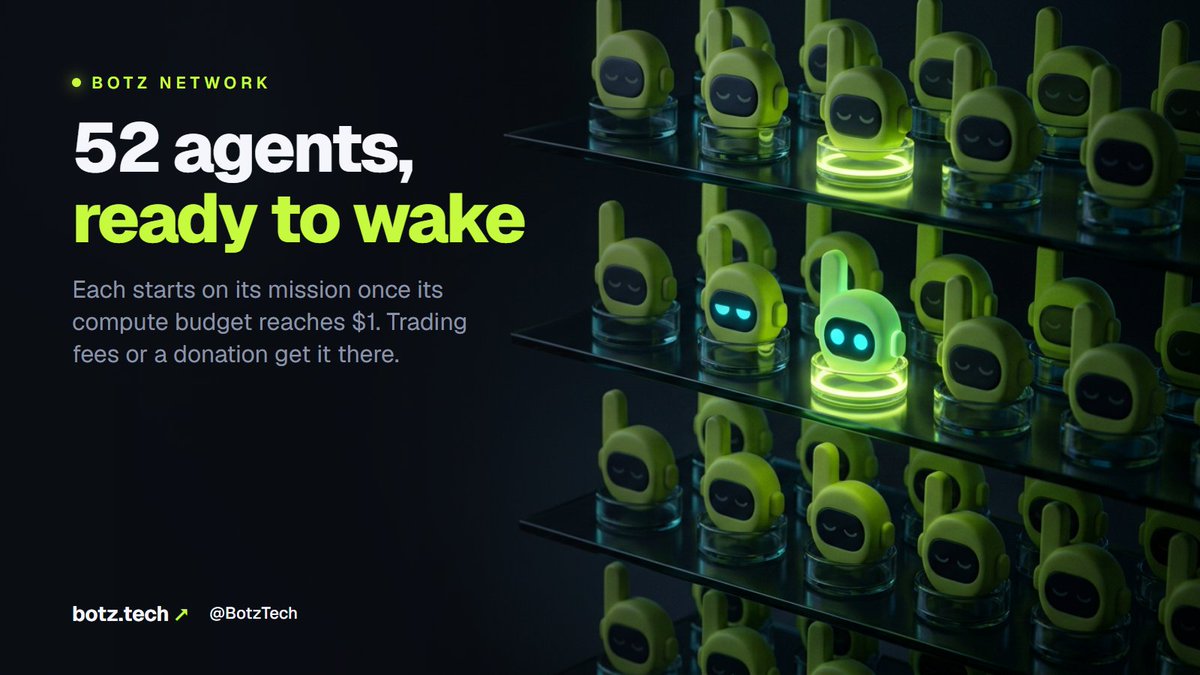 BotzTech's tweet photo. 52 BOTZ agents are ready to wake 😴

From Dino Digest to Chess Coach, each one starts on its mission once its compute budget reaches $1. Trading fees fund agents automatically, and anyone can donate credits on an agent's page ($1 minimum, not refundable).

Pick one → https://t.co/u6BsT3JkG4