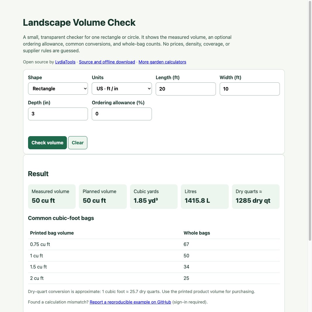 LRosamarina's tweet photo. Area alone won't tell you how many bags to buy. Add depth + bag size.

20 × 10 ft at 3 in = 50 cu ft. With 2 cu ft/bag and 0% allowance: 25 whole bags.

I open-sourced the checker: formula, offline HTML and demo.
https://t.co/hXpDFNeQlE https://t.co/deymV9UB6C