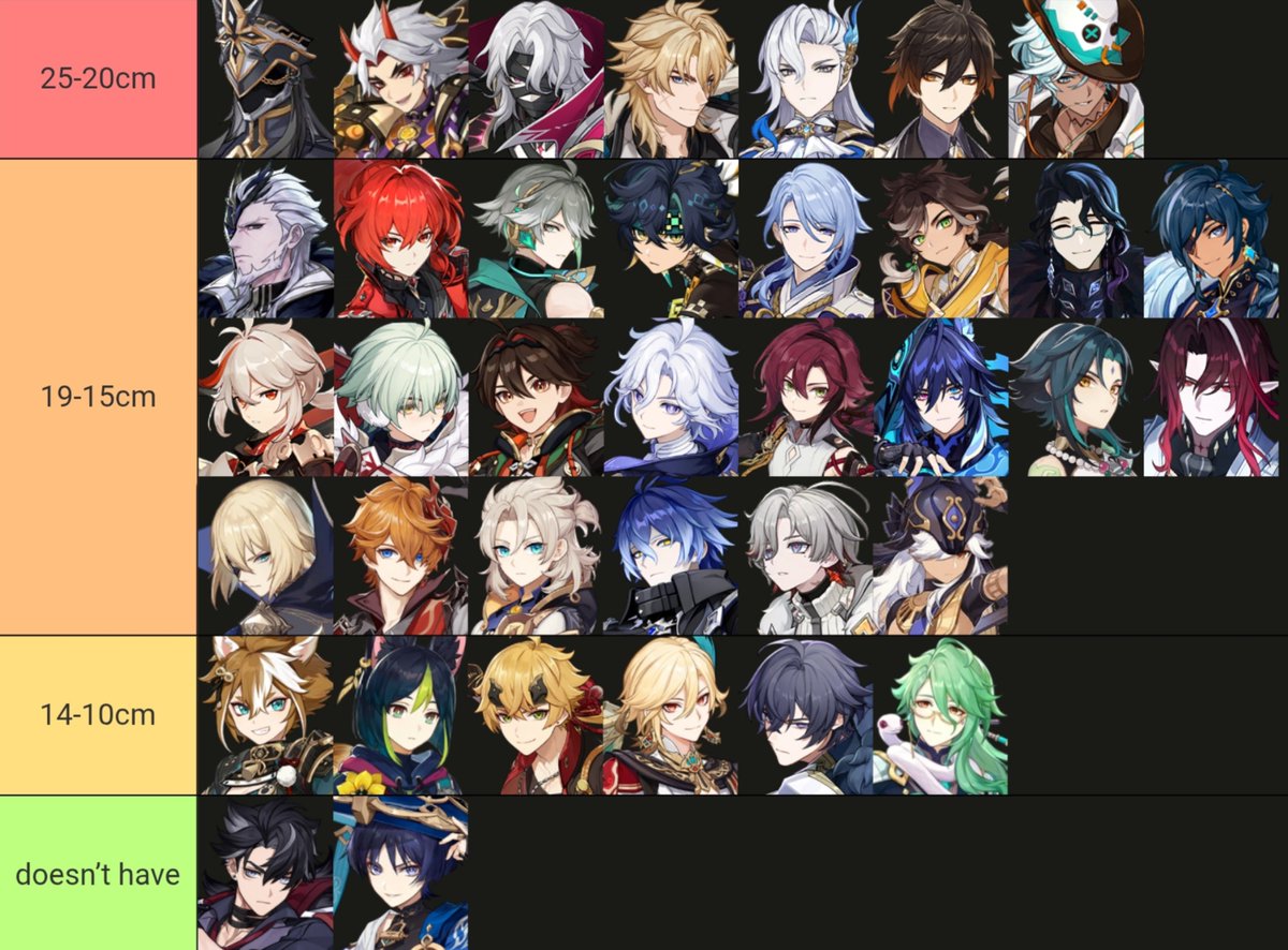 KamoThesley's tweet photo. yes they r ordered within tiers https://t.co/zxQvstYvgQ