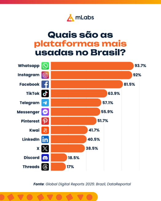 Ileirhay's tweet photo. Twitter é um ovo minusculo https://t.co/BWSgNOce3q