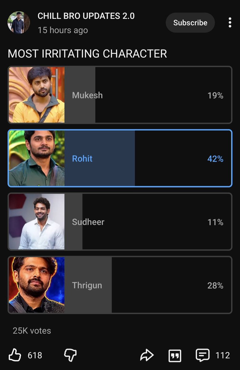 SimhaKurapati's tweet photo. Ee polls ni ela namuthunaru andharu? 

Question ento chudakunda youtube polls and insta bots tho automate chesi votes paduthunayi😂😂😂

But ee oka poll ninna nominations and weekend lo Roshit character expose ayipoyaka nijamane anukuntuna😂🙏 #Roshit #BiggBossTelugu10 https://t.co/Wr6Oizbh8I