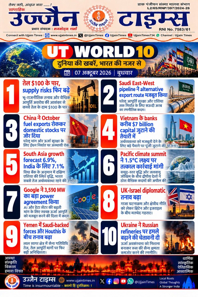 UjjainTimes's tweet photo. 🌍 UT GLOBAL 10 @ दुनिया की खबरें, भारत की नजर से | 07 Oct'26

आज global picture में energy security सबसे बड़ा common thread है। Oil, shipping, climate और AI-driven electricity demand—चारों developments दिखाते हैं कि आने वाले वर्षों में energy availability और infrastructure resilience global economic competitiveness के केंद्र में रहेंगे।

❇️ उज्जैन टाइम्स 📰 
⏳ Time is insurmountable : कालो हि दुरतिक्रमः!
📰 महत्वपूर्ण खबरों के बारे में एक सम्यक दृष्टिकोण !
🔥 तेवर वही.. अंदाज़ नया! 🌐 https://t.co/jDwwZ3mPla
Facts > Fear | Context > Clickbait | Public Interest > Political Noise
@IndianDiplomacy @MEAIndia @SSIFS_MEA @IGR_Media @ITGGlobal