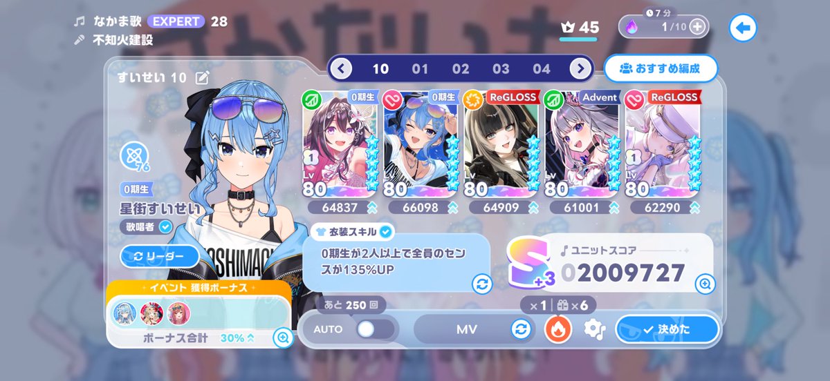 YakitoriUK's tweet photo. やっとユニットスコアが200万を超えられました！合計2凸でもここまでいけたのは嬉しいです！しかもまだビブーが全パラ700/900なのでもう少し伸ばせますね
( * ॑꒳ ॑*)もっと緑キューブが欲しいです〜
 #ホロドリ  #ホロライブ https://t.co/GntdY7liPt