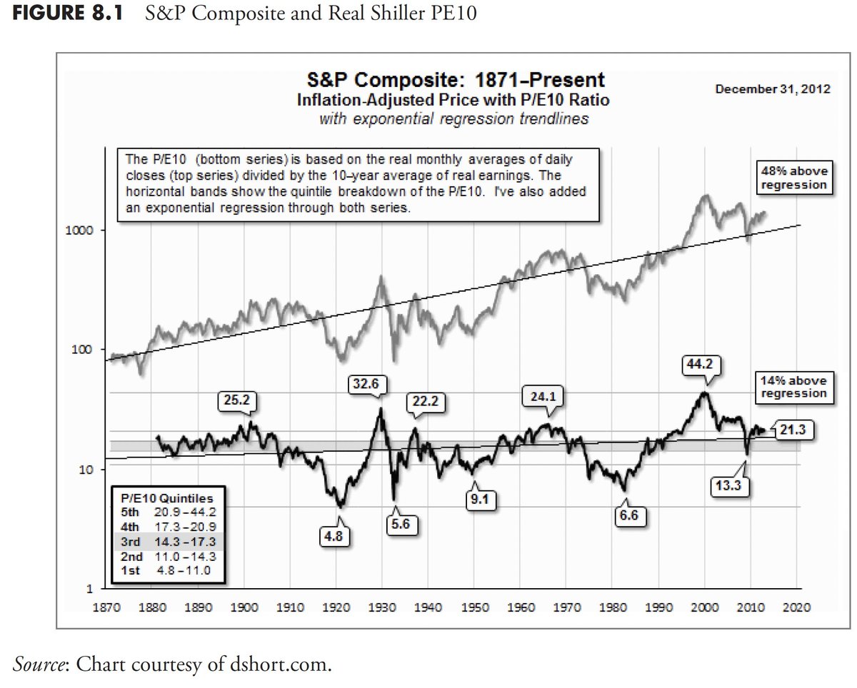stocksprofesso tweet picture