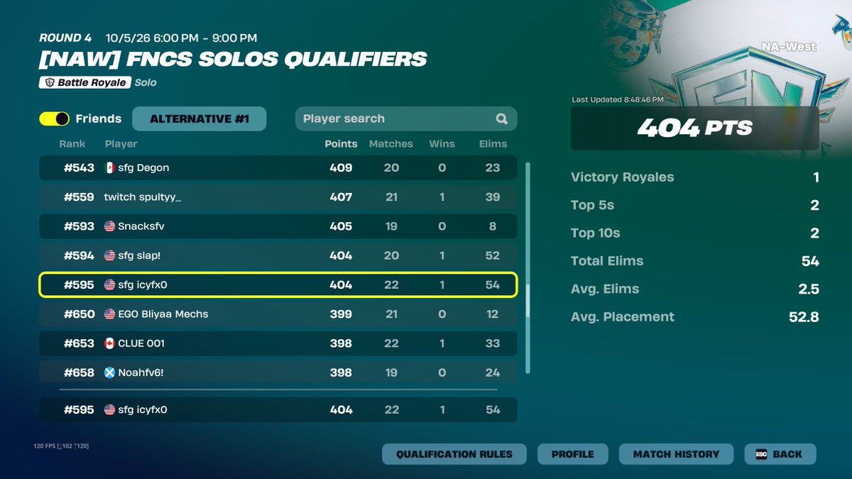 icyfxv's tweet photo. Early qual, sold day 2 so hard GG https://t.co/kJ4qcttKq3