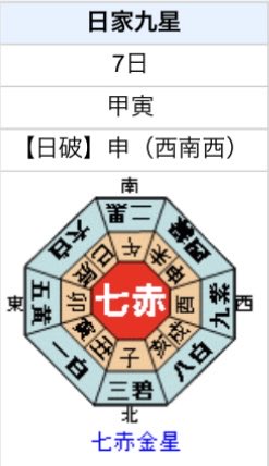 sofamiyuki's tweet photo. 【本日のNG方位（全員共通）】

・東
・西
・南西

この方位の温泉に入ったり、土地のものを体内に入れることは控えましょう♨️

すっかり秋めいてきましたね🍂
秋の味覚が楽しみです🌰

#浅草占い
#新大久保占い
#新宿占い
#当たる占い
#ソファみゆき
#家相
#上野占い https://t.co/0EHKuCsGKY