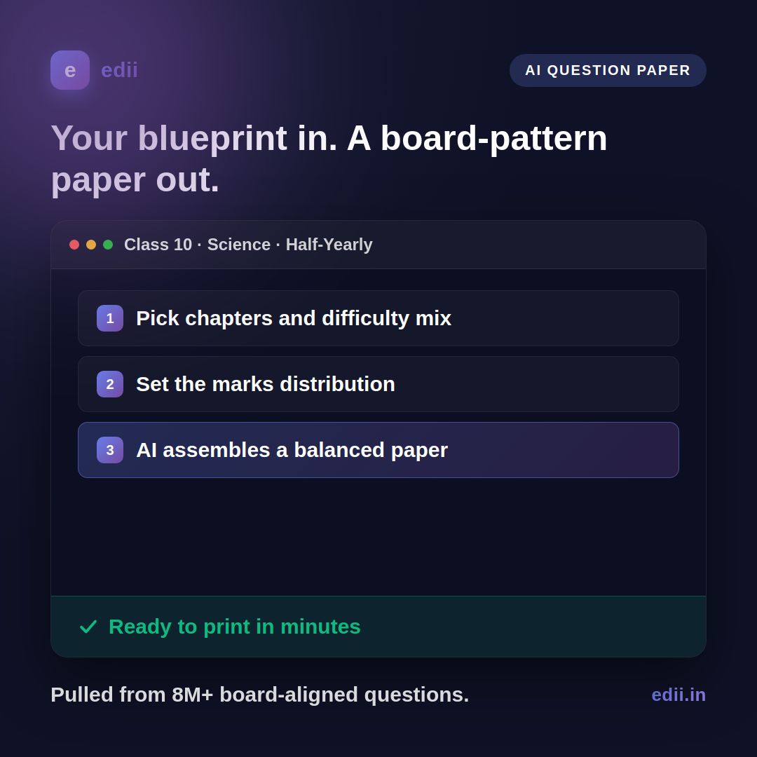 TeamEdii's tweet photo. Half-yearly exams should not cost teachers their evenings. EDII turns a board blueprint into a balanced paper ready to print, so marking and teaching stay in school hours, not at home.
DM us DEMO and we will show you.
#EDII #AISchoolOS #QuestionPaper https://t.co/uXzbJO3gk7