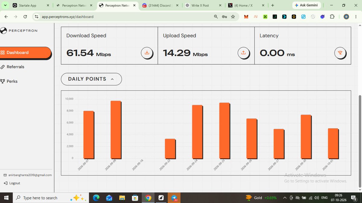 anirbantheboy's tweet photo. Just checked in on my Perceptron Node Dashboard 👀

It’s satisfying to see the node activity and stats come together in one place. Running a node makes the network feel more tangible—you’re not just watching Web3 happen, you’re contributing to it.

#NodeAndProud @PerceptronNTWK https://t.co/XZ3ReDjfqV