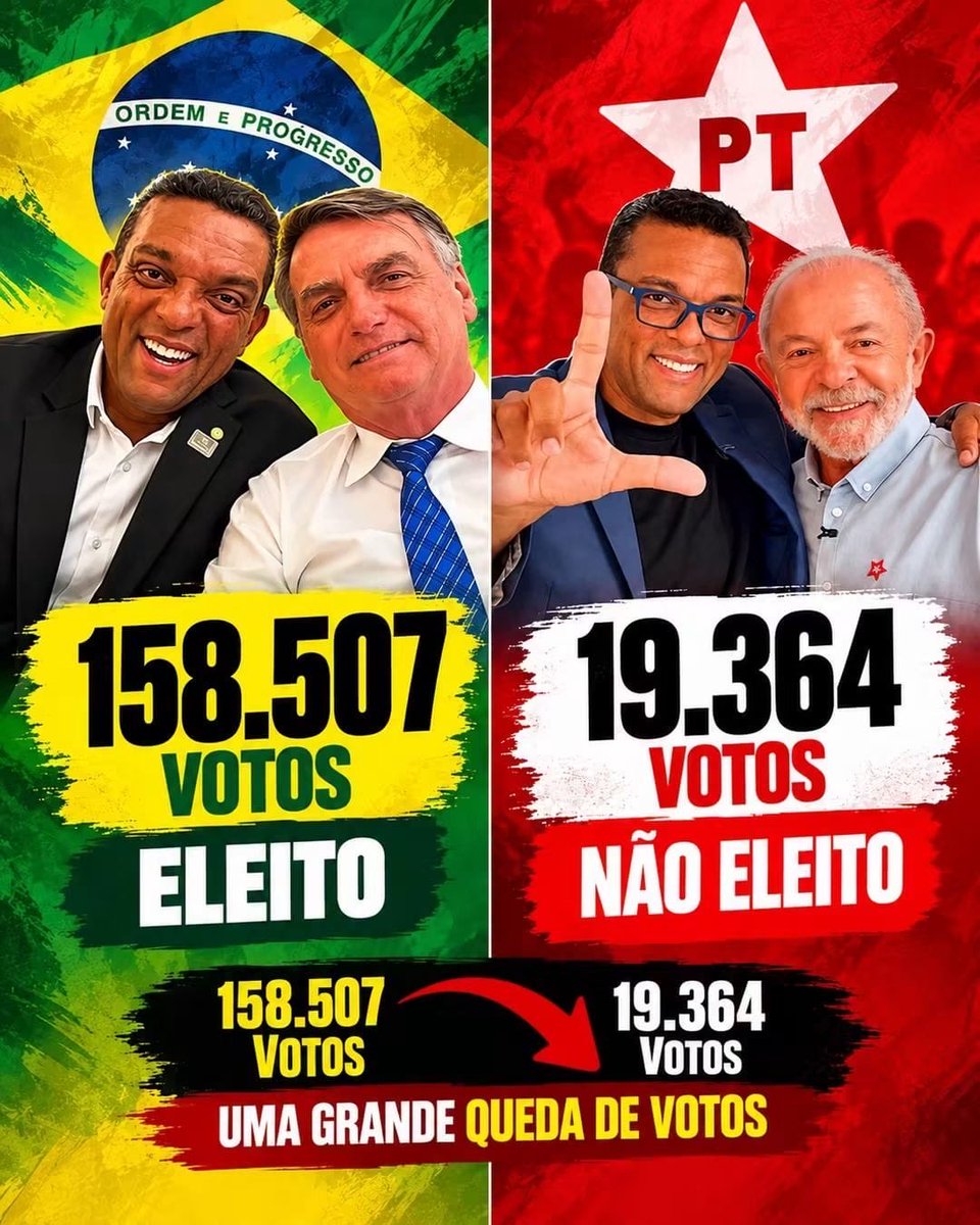 roxmo's tweet photo. Toma, traíra! https://t.co/nHAptHZrd5