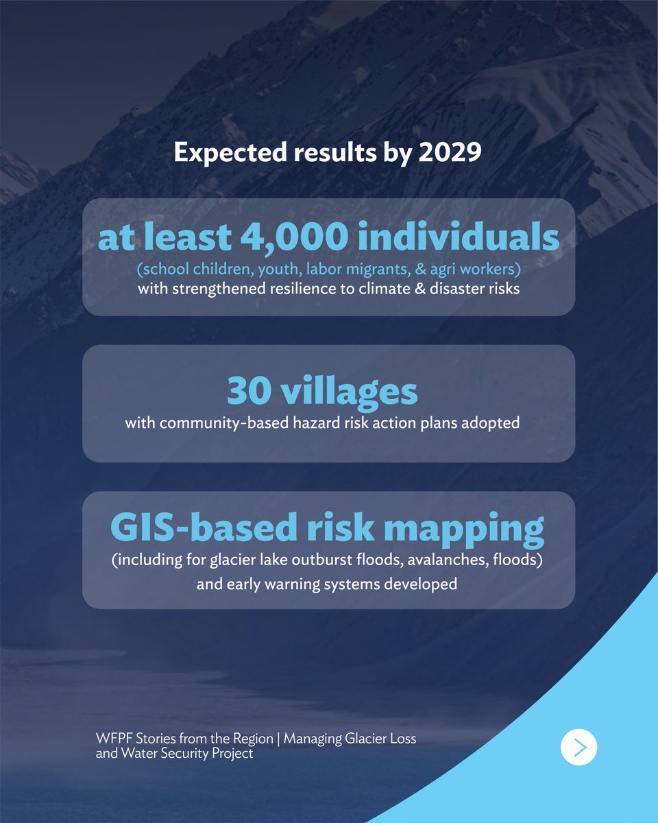 ADBWater's tweet photo. The Water Financing Partnership Facility (WFPF) has supported the Managing Glacier Loss &amp; Water Security Project in Tajikistan, improving hazard mapping, early warning systems, &amp; resilience to climate-related risks.

📖  WFPF Annual Report 2025 👉 https://t.co/dp60h7a9n4 https://t.co/f7Ru3cNefR