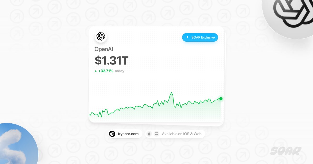 TrySoarAI tweet picture