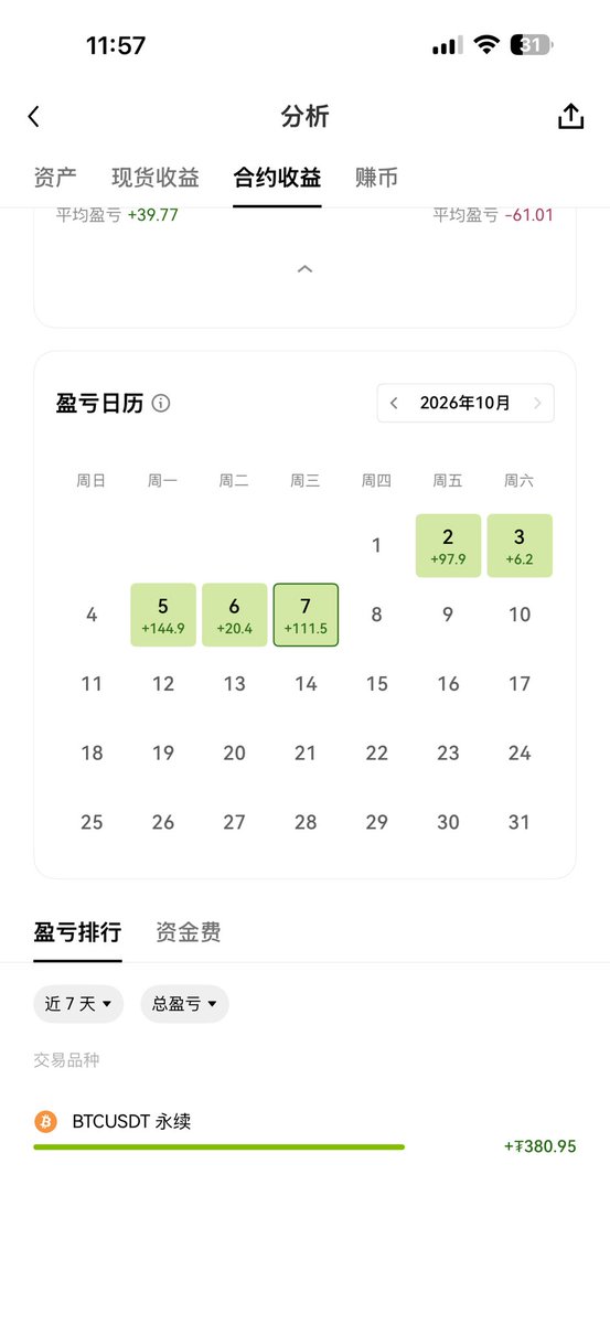 JiutiaoAI's tweet photo. 筑基期：了解各类技术指标，练习心态，逐步形成自己的交易系统 https://t.co/KDdPBfURQm