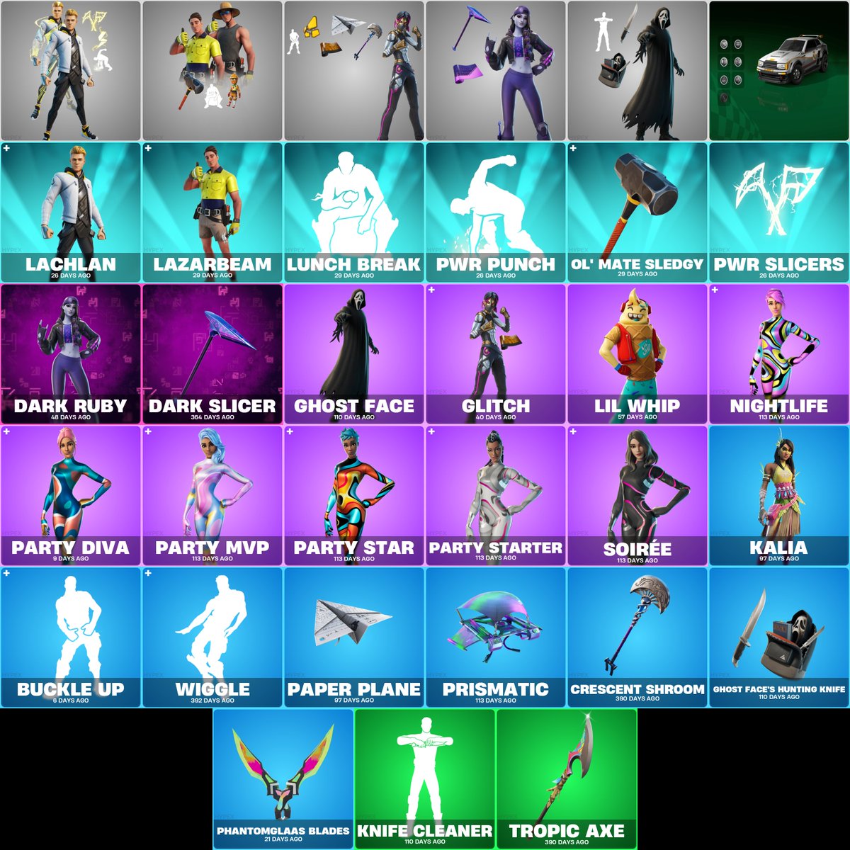 HYPEX's tweet photo. LEAKED FORTNITE SHOP TONIGHT

RAREST RETURNS:
• Wiggle → 392 Days
• Crescent Shroom → 390 Days
• Tropic Axe → 390 Days
• Dark Slicer → 364 Days https://t.co/w9VAtmudkm