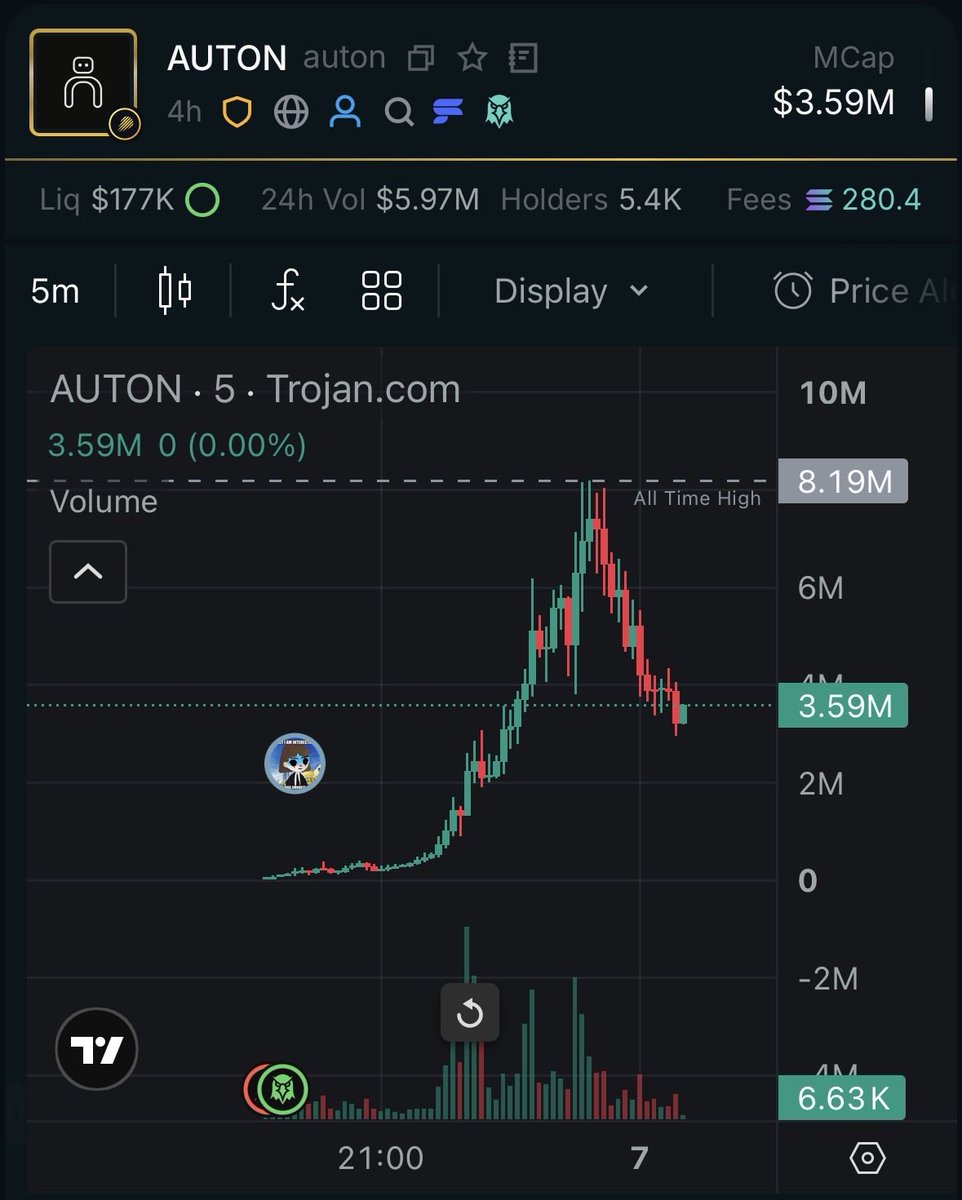 Crypto_Retardio tweet picture