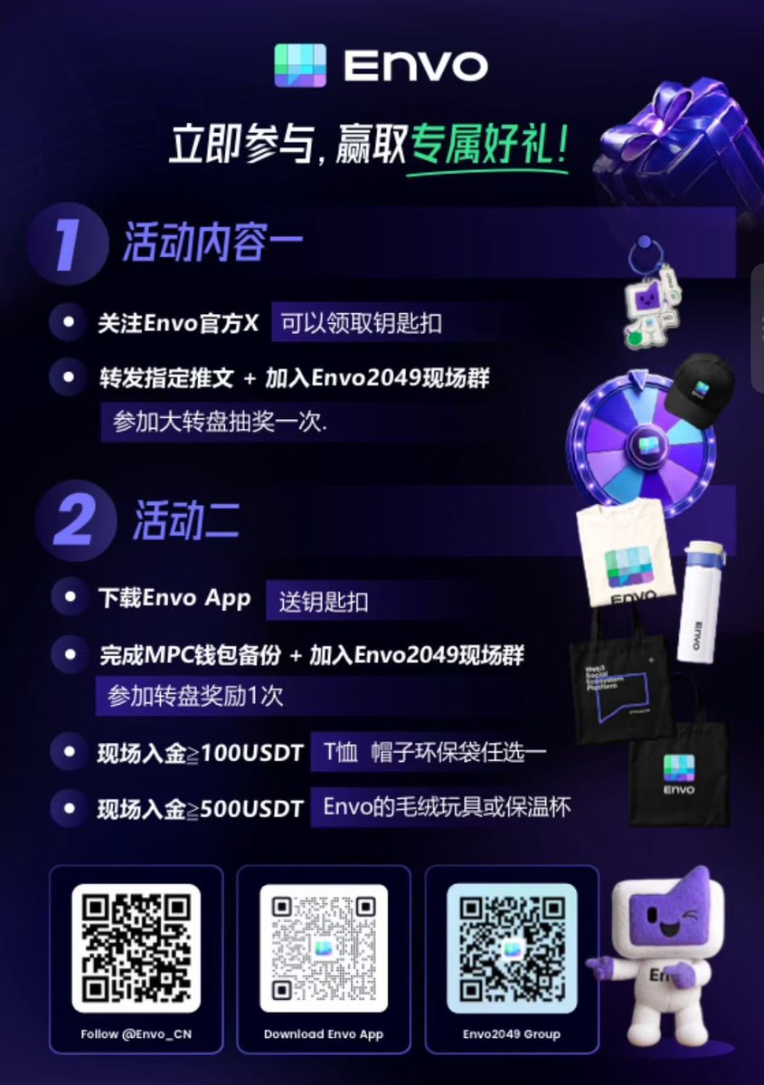 Envo_CN's tweet photo. 🔥Envo 亮相新加坡Token2049！展位现场超多限定福利，到场即可参与🎁快来参与吧！

【活动一】
✅关注Envo官方X账号，直接领取Envo限定钥匙扣
✅转发本条推文 + 加入Envo2049现场社群，获得幸运大转盘抽奖1次

【活动二】
✅下载Envo App，就能领取钥匙扣
✅完成MPC钱包备份 + 加入Envo2049现场社群，额外获得转盘抽奖机会1次
✅现场入金≥100USDT：T恤、帽子、环保袋三选一
✅现场入金≥500USDT：可兑换Envo毛绒玩偶或者保温杯

欢迎大家来到展位交流，打卡带走Envo周边礼品✨
#Envo #Token2049Singapore #Web3