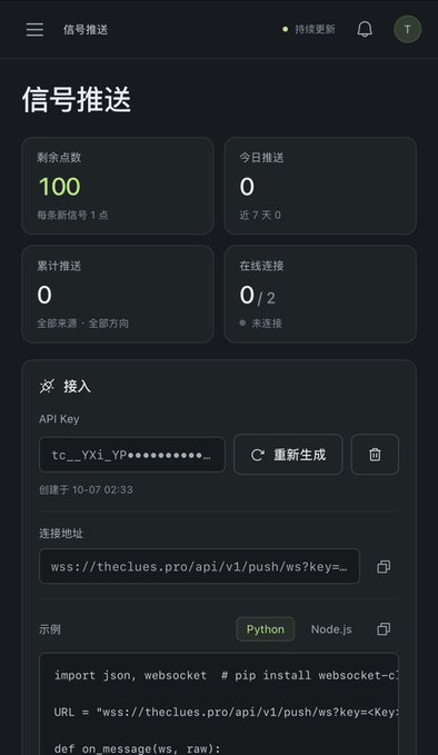A Chinese-language dashboard titled '信号推送' displays 100 remaining push credits, 0 sends today, and provides an API key and a WebSocket connection URL beginning with 'wss://theclues.pro/api/v1/push'.