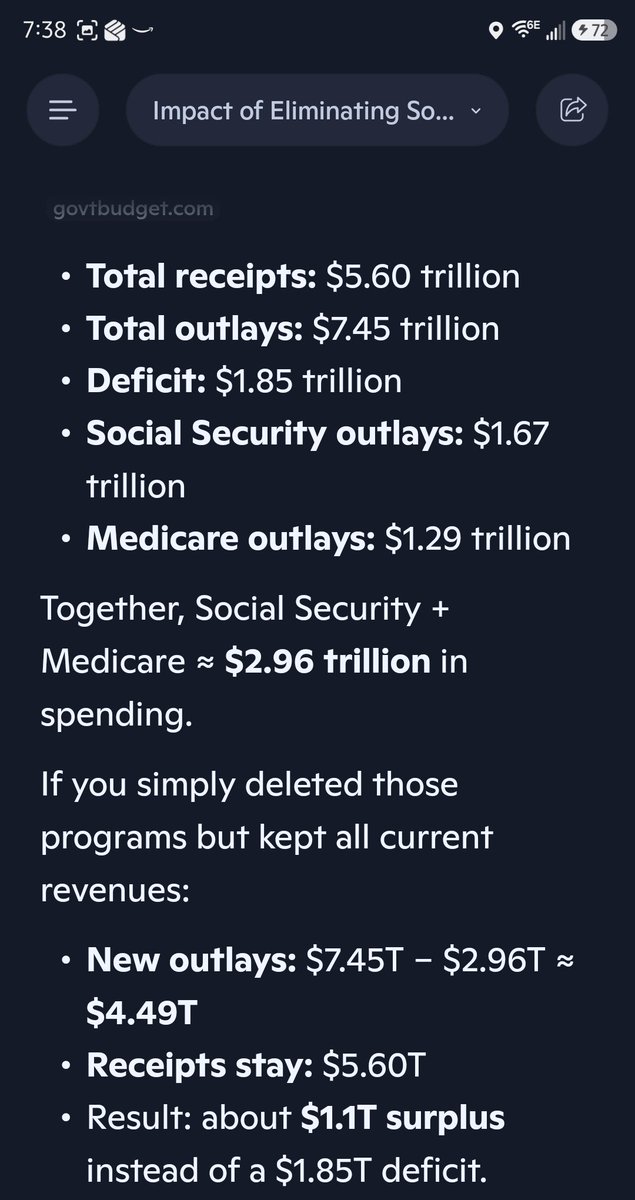 BengaliSaf693's tweet photo. @rbertoniere @CarolinaHODL21m @MattWalshBlog If you were a true republican you would eliminate SS and Medicare so we can pay down the deficit.  

"Socialism for me, but not for thee." - Boomer Anthem https://t.co/QUUOsyyPpg