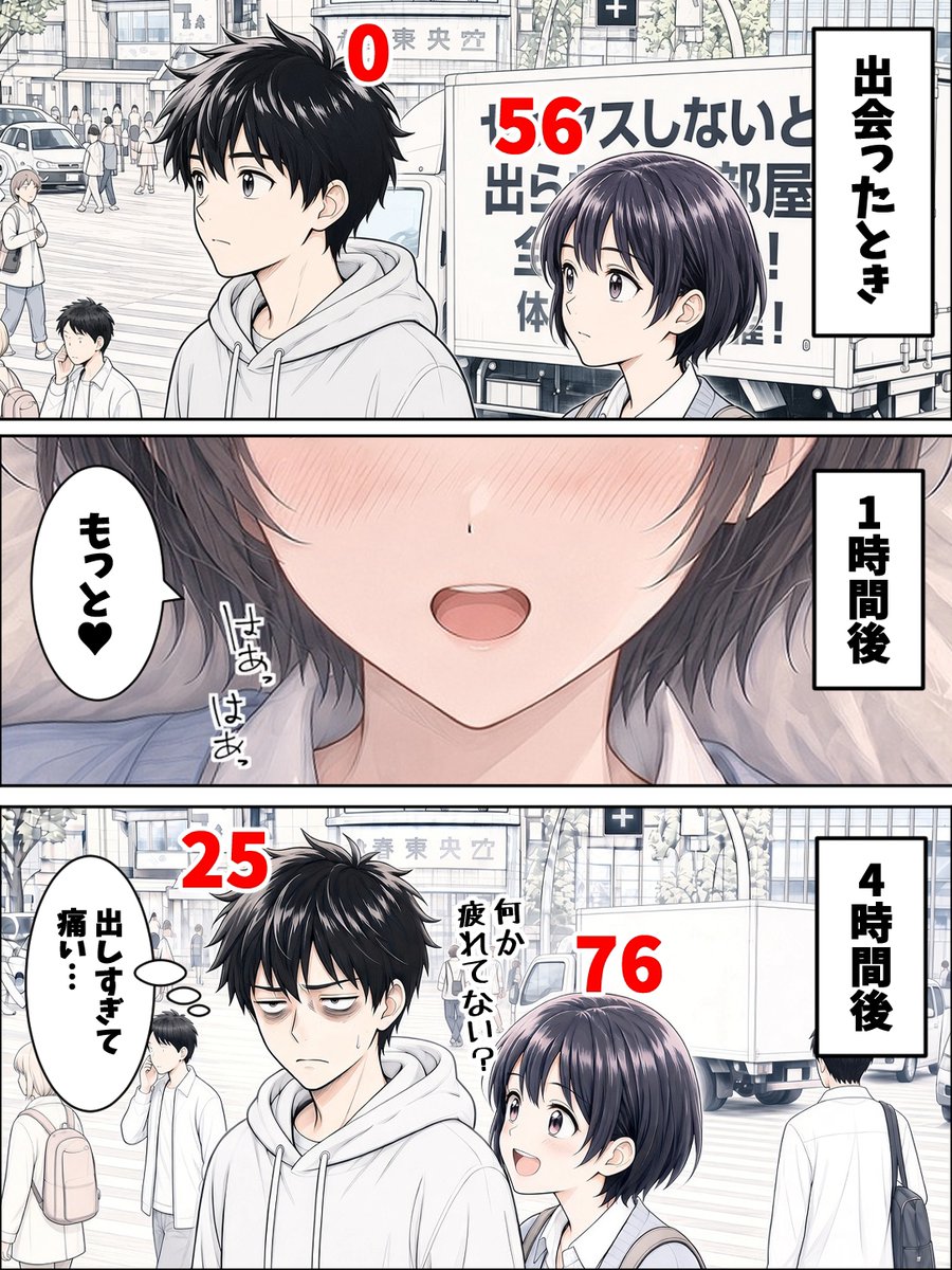 roadlessforked's tweet photo. どうも計算が合わない 
(1/7) https://t.co/SZBkUtKiUv