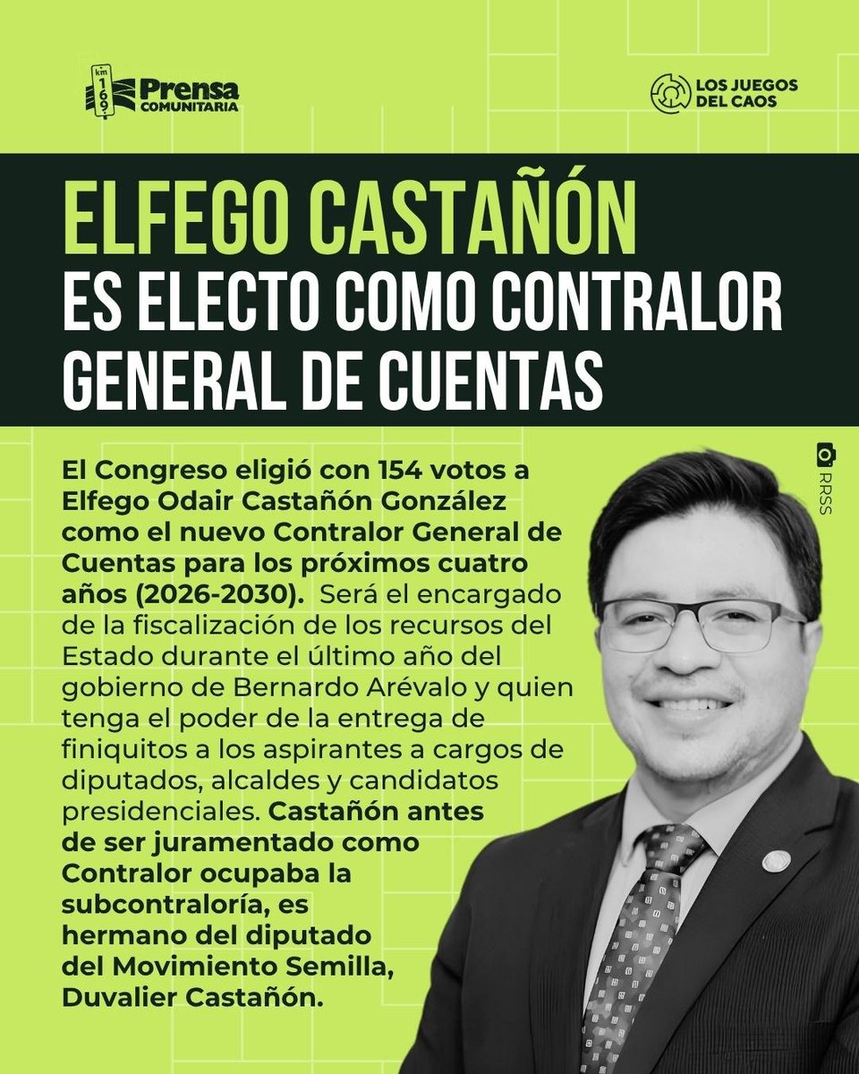 PrensaComunitar's tweet photo. #Elecciones2026 📣I Elfego Castañón González es electo como Contralor General de Cuentas 

El Congreso eligió con 154 votos a favor eligió  nuevo Contralor General de Cuentas para los próximos cuatro años.  Será el encargado de la fiscalización de los recursos del Estado durante el último año del gobierno de Bernardo Arévalo y quien tenga el poder de la entrega de finiquitos a los aspirantes a cargos públicos en el año electoral. 
#JuegosDelCaos