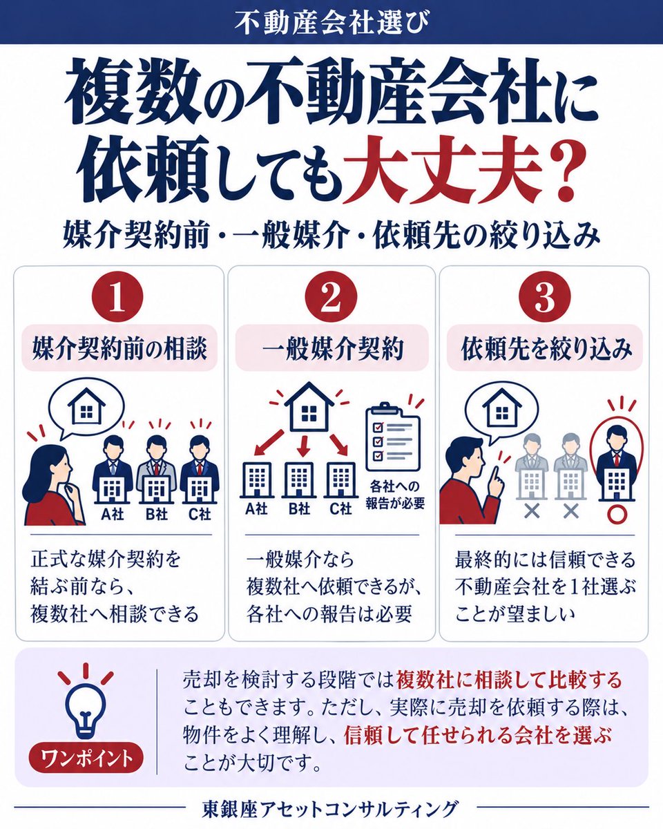 _higashiginza's tweet photo. あなたを、不動産のお悩みから、解放します
https://t.co/m9KXVK0jBb

#東銀座 #銀座 #築地 #湾岸 #東京
#不動産 #不動産相続 #相続 #相続税 #不動産売買 #不動産売却 #不動産処分 #共有不動産 #空き家 https://t.co/xHtO2mUpUG