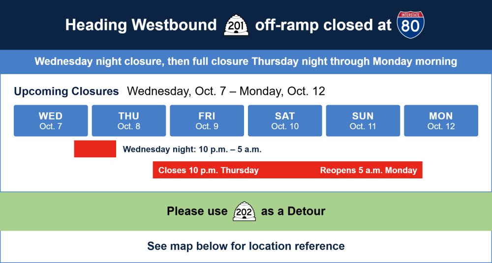 UDOTRegionTwo's tweet photo. Part 1: WB SR-201 closures at SR-202 in Tooele County start tomorrow, Oct. 7, at 10 p.m. through Thursday, Oct. 8, at 5 a.m. for bridge deck repairs. 

Detour via SR-202 for I-80 EB. Expect light-to-moderate delays. (1/2)

#UDOT #TooeleCounty #UtahTraffic https://t.co/qjgJ7RLVQc