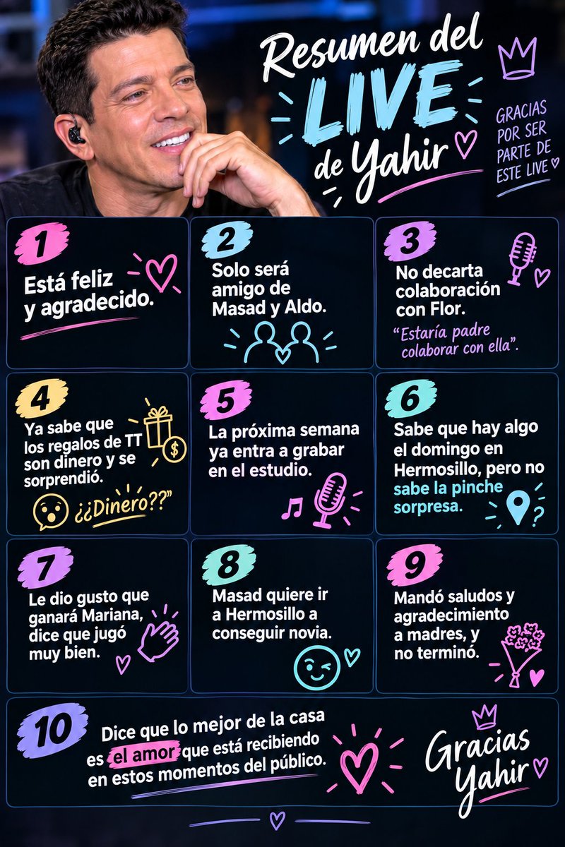 ortiz261014's tweet photo. Por si no pudiste ver el Live de hoy, te dejo los de 10 puntos que para mí fueron los más importantes. YAHIR GANADOR #yahir #yahirganador @yahirmusic https://t.co/j63fOOkCuB