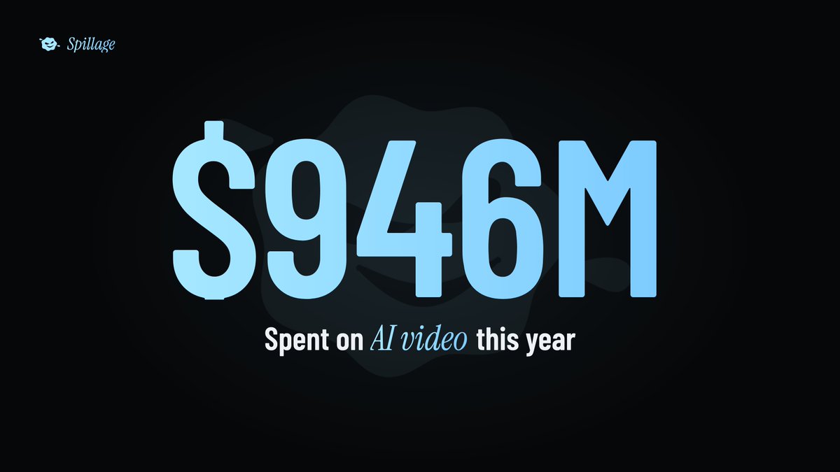 openspillage's tweet photo. Every month a meaningful share of a billion-dollar market gets paid for and quietly evaporates. 

No venue, no price, no way to sell it.

That's the massive gap. https://t.co/2awJEJqrbH