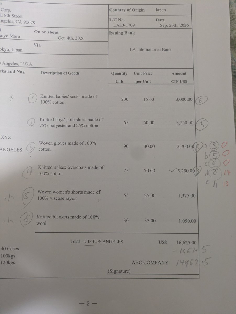 lukas250826's tweet photo. 関税実務の自己採点は輸入の課税価格が全問正解だったから合格点いったかも。不合格だけど点数開示する事にした。 https://t.co/YvSkQhgYdt