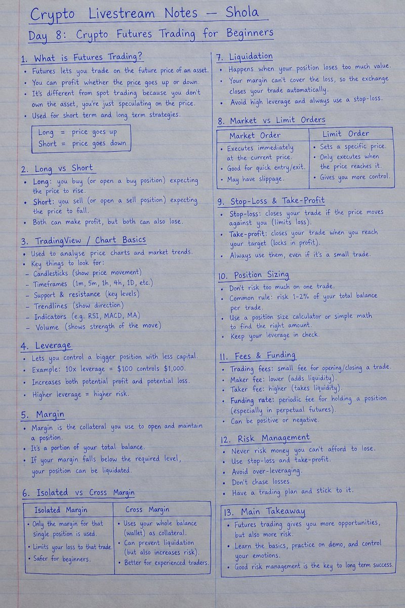Ladave111's tweet photo. Like I said I always drop notes from every @itsSh0la class, here is a note from our recent class. But today class was more on practical than theory. I will drop note on the explanation of the practical we did, STICK WITH ME π€
#CryptoWithShola
#weexafrica
@WEEX_Africa https://t.co/2O9r5c0dJ7
