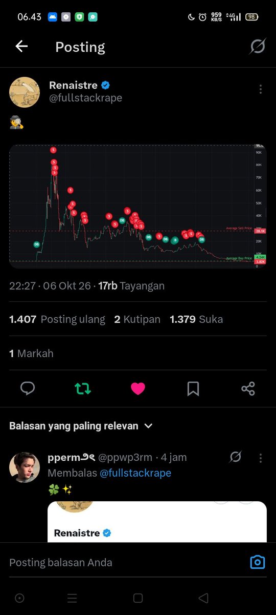 ksjinierj's tweet photo. @itsgayri @fullstackrape https://t.co/wqyqPSNIdP