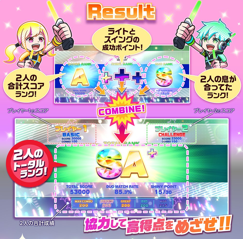 amnet_official's tweet photo. 新感覚ペンライトリズムゲーム
「PENLALIVE(ペンラライブ)」ロケテスト開催

期間：2026年10月8日～2026年10月12日
場所：タイトーステーション 溝の口店
住所：神奈川県川崎市高津区溝口1-11-8OKKA634ビル

https://t.co/LrLG6ydTxF https://t.co/ib9obD1mz9