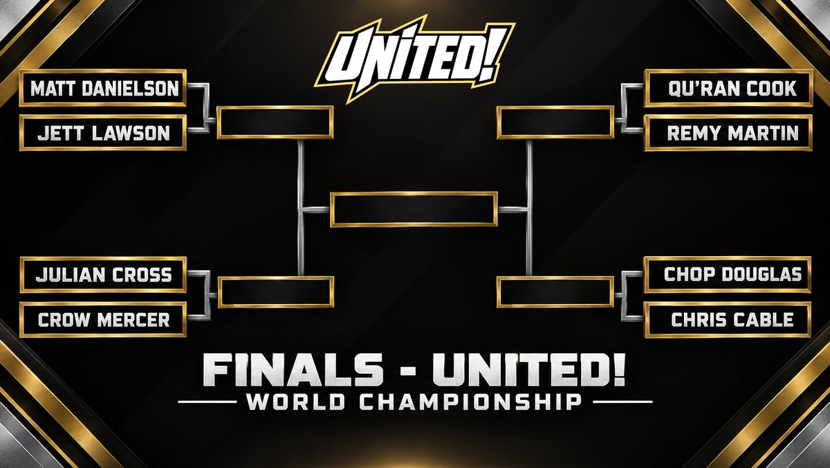 UnitedPro2K's tweet photo. 👀In our MAIN EVENT! For the first episode of #UnitedPro #EFed #CAW

👑@Dreams_Universa takes on @UpstateRemy2k in the FIRST Match of the UNITED! World Championship Tournament 

🎬 Premieres at 9c/10e - TONIGHT! https://t.co/kj1h3FxEQh https://t.co/kuREjwyE1s