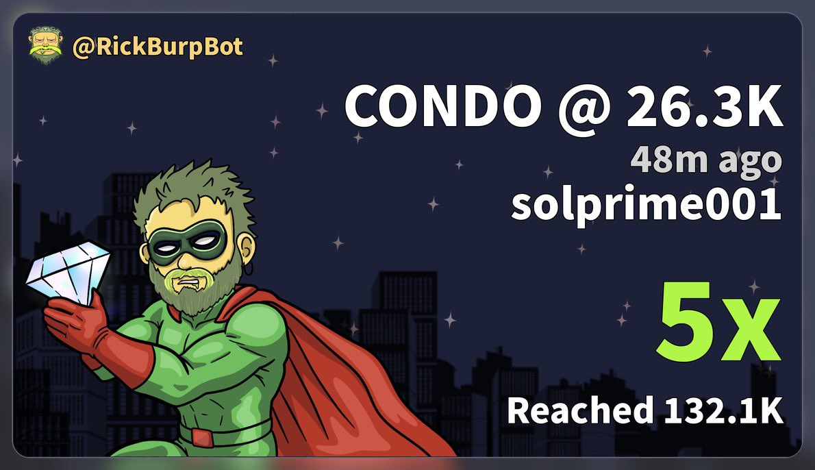 SolPrimeAlpha's tweet photo. $CANDO hits 5X in 48m 🚀🔥
Big green candles 🤑
Private lessons + signals
DM: https://t.co/WABlyUVHlz https://t.co/sAKWdWRb5H