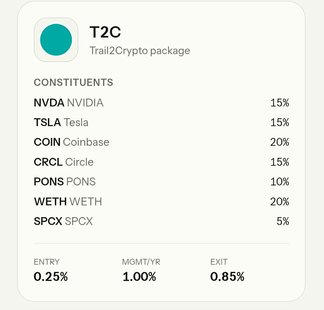 Trail2Crypto tweet picture