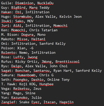 OlivoFGC's tweet photo. For those trying out SF4 for the first time, here's a small list of notable players to watch to learn the characters!

Not all are listed so feel free to add more in the replies cuz I know we had a lot of killers that were not as popular! https://t.co/K3sDt8lHD2