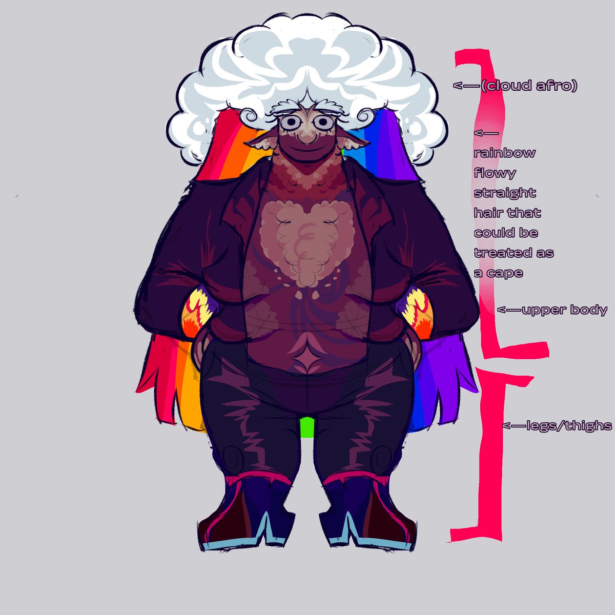 Objectfan7's tweet photo. Guess who made another reDESIGN🤑🤑🤑 actually had an idea for this tho so im greatly satisfied, please dont flop again💔 https://t.co/MWrdGRv6NG