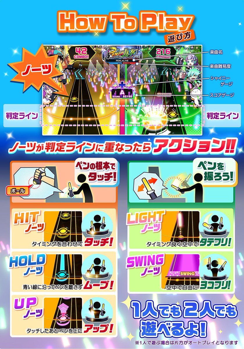 amnet_official's tweet photo. 新感覚ペンライトリズムゲーム
「PENLALIVE(ペンラライブ)」ロケテスト開催

期間：2026年10月8日～2026年10月12日
場所：タイトーステーション 溝の口店
住所：神奈川県川崎市高津区溝口1-11-8OKKA634ビル

https://t.co/LrLG6ydTxF https://t.co/ib9obD1mz9