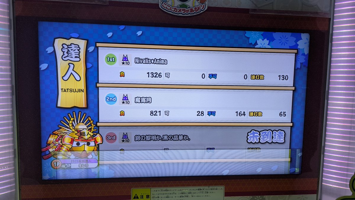 masirochan_0302's tweet photo. Nivalis*Anima(裏)
全良！！！！！！！！！！！！

マジでやっててしんどかったけど、なんとか終わらせました！！
段位内なの勘弁してや😭😭😭😭

#ジュンコフスキーバチ実績 https://t.co/lMqd3FD1Nd