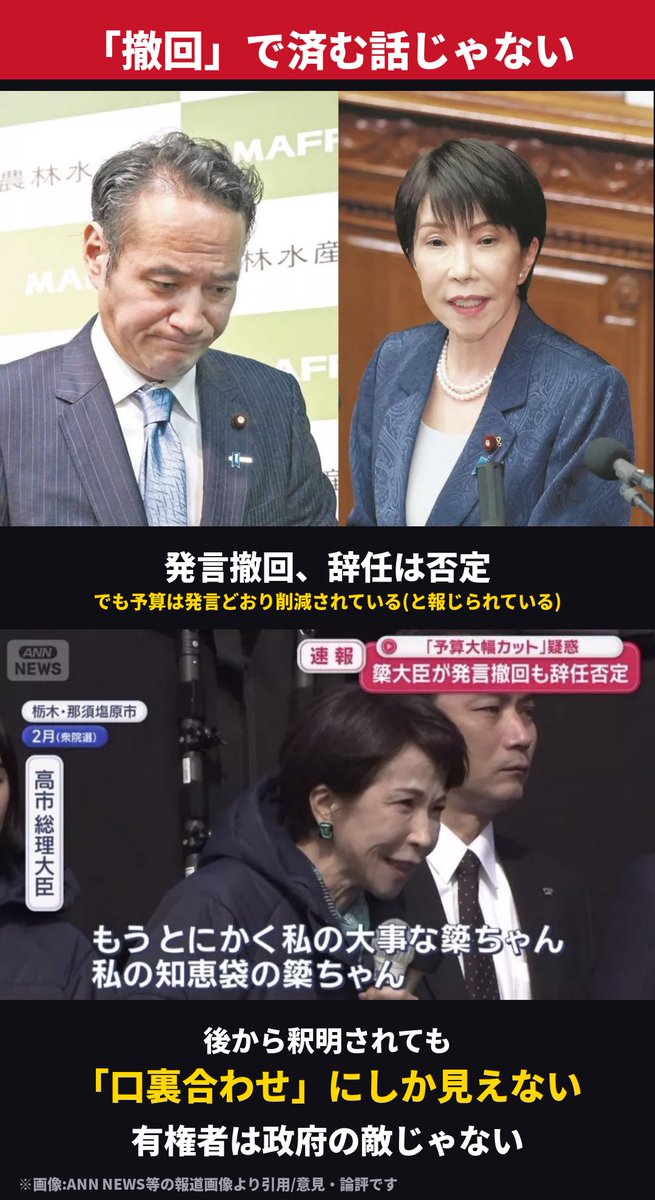 PoppinCoco3's tweet photo. 簗農水相が発言の撤回をしても予算が発言どおり削られたなら、いくら国交省が否定しても「口裏合わせ」にしか見えない。
「自民に投票しない有権者は政府の敵」と受け取れる構図を作った責任は重いだろう。
国民は自民党のために税金を払っているわけではない。 https://t.co/dd6uNKUohE