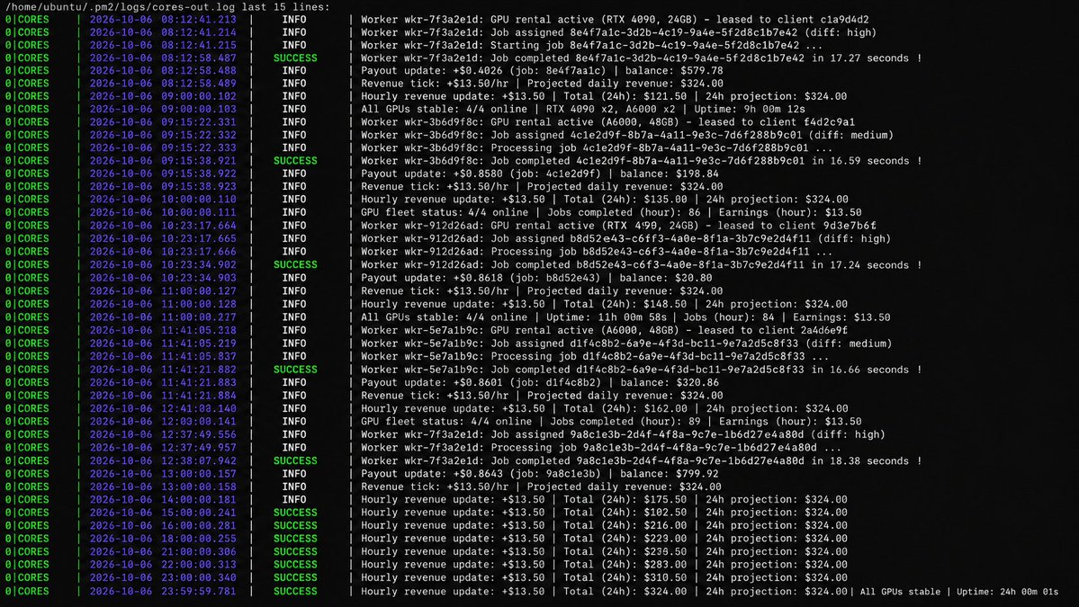 coresrent's tweet photo. We're running a bit ahead of schedule.  

We've received our daily payout from personal GPUs throughm @vast_ai, however client side rentals are still in the works, which should be out soon. 

Our first ever buyback is underway. Payouts occur daily, and with our current rig we can expect anywhere from $195-$492 per day.   

Once we introduce client-side rigs, we expect this number to raise.  

More info to come.. 
https://t.co/IVYOpALgjr
https://t.co/dMCgrxaVb1