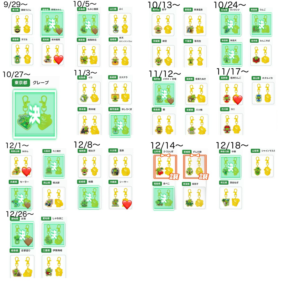 pismga_ele's tweet photo. 【交換・買取】Mrs. GREEN APPLE ミセス
  ご当地メメル ジャミー

[譲]
宮城 (山形 秋田 福島)

[求]
画像参照

カッコ内は未確定のため宮城優先
こちらメメルのみ求めてます◎
仮約束可能な方お声掛けください🙂‍↕️ https://t.co/KQZ5WJwUGV