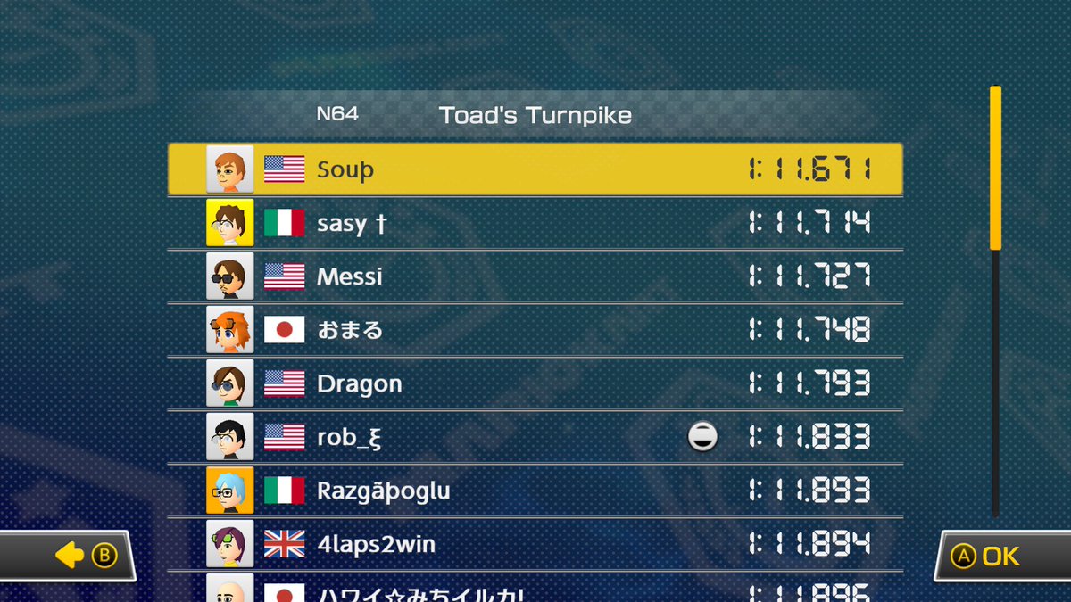 Astral_tele's tweet photo. L3 improved
#MK8D #NintendoSwitch https://t.co/cu70RMfCbd