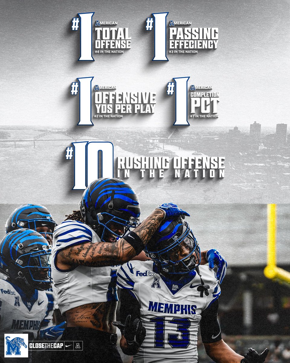 MemphisFB's tweet photo. Built to Move the Ball

#GoTigersGo | #CloseTheGap https://t.co/mpMkDMx7tR