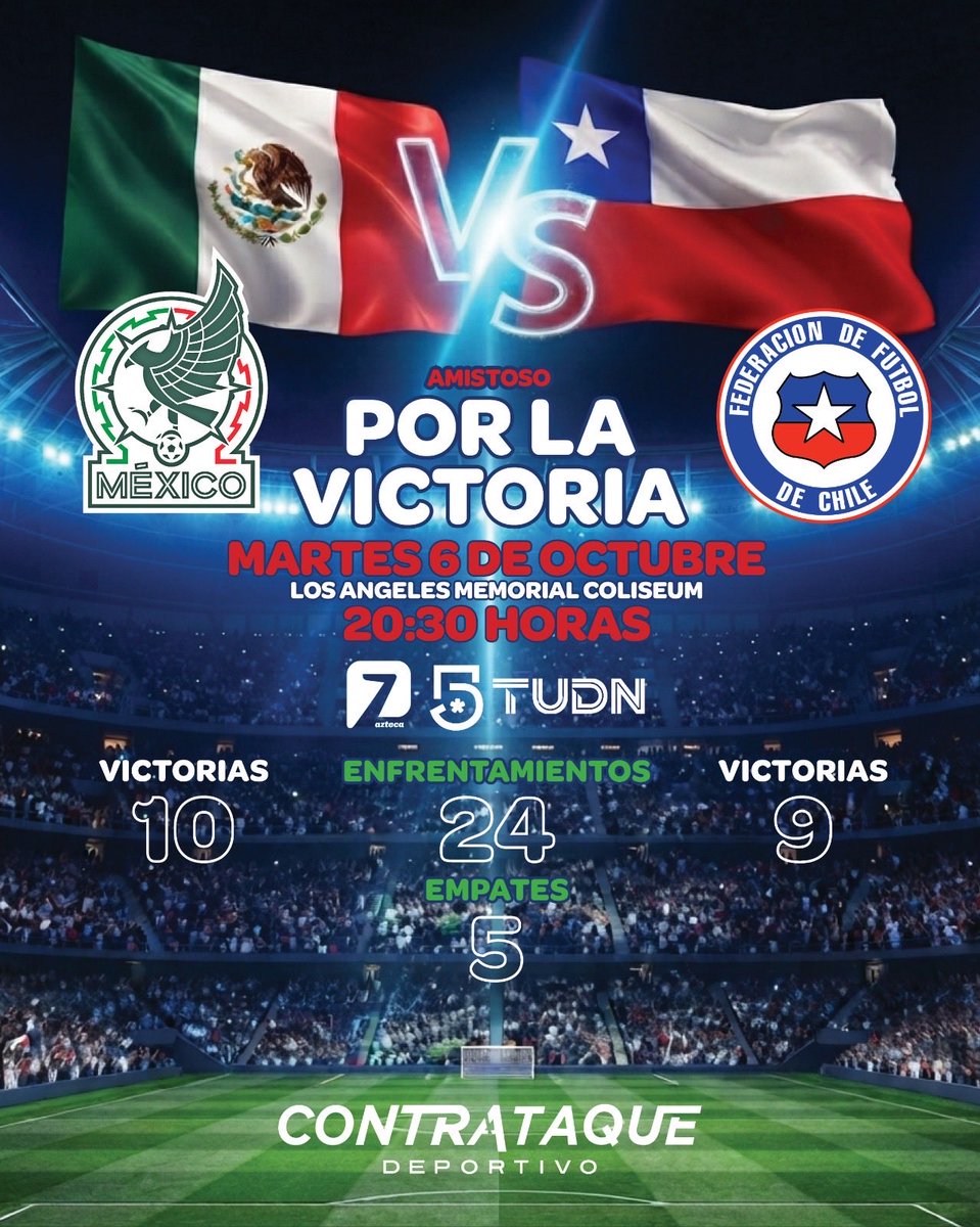 ContraAtaqueDep's tweet photo. 🇲🇽🇨🇱 ¡MÉXICO VA POR LA VICTORIA!

El Tri de Rafa Márquez enfrenta hoy a Chile a las 20:30 horas. ⚽🔥

Ambas selecciones vienen de perder su partido anterior y buscarán reaccionar.

💬 ¿Quién gana?

#Mexico #Chile #SeleccionMexicana https://t.co/2y5MIyrdBo