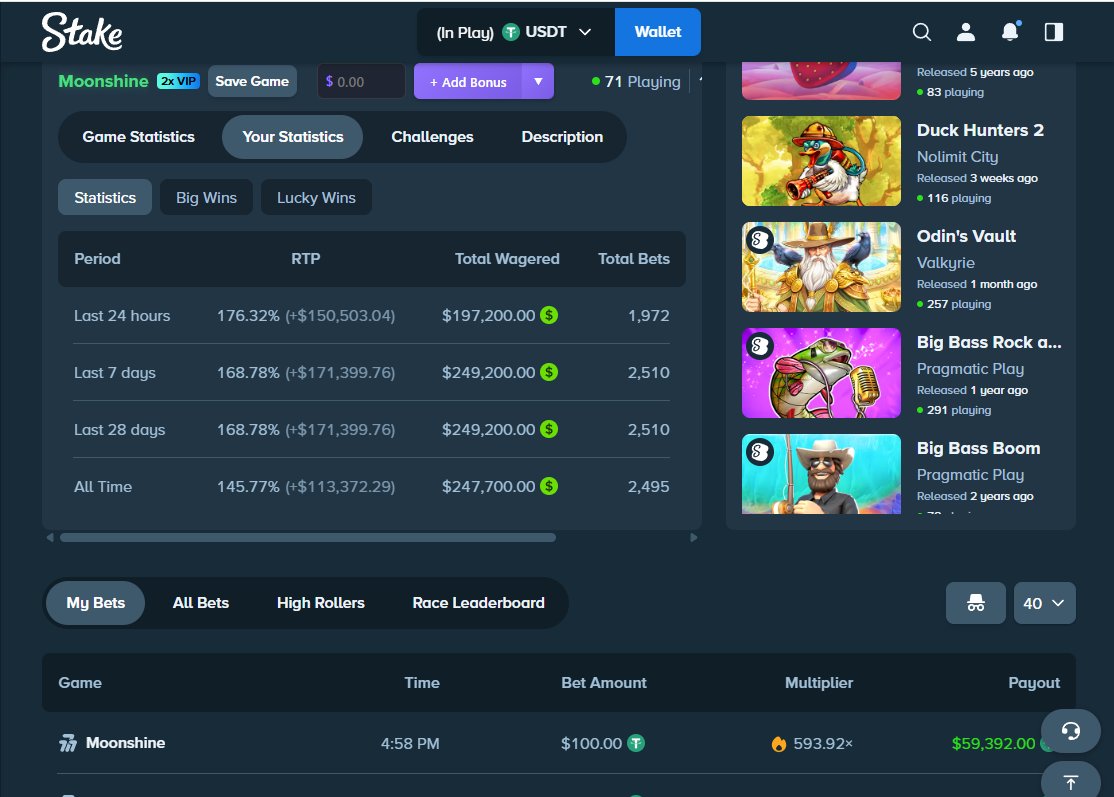 Funnyhoodvidz's tweet photo. WTF MY THIRD BIG HIT ON MOONSHINE. THIS GAME IS BROKEN RIGHT NOW ON 64X SPINS. 

Tipping out a few!!!

Must follow me, like, repost, and include stake name or usdt address. https://t.co/C8x7NIxmr5