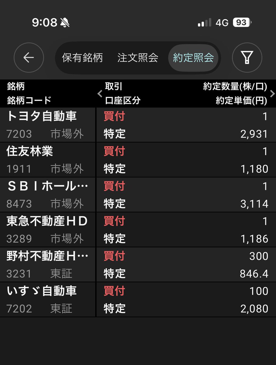 FIRE60028219's tweet photo. 今日のお取引🥲🔰

SBIホールディングス 1株
東急不動産HD 1株
住友林業 1株
トヨタ自動車 1株
いすゞ自動車 100株
野村不動産HD 300株
買いました😱👛💸 https://t.co/9Bc5aHvnWc